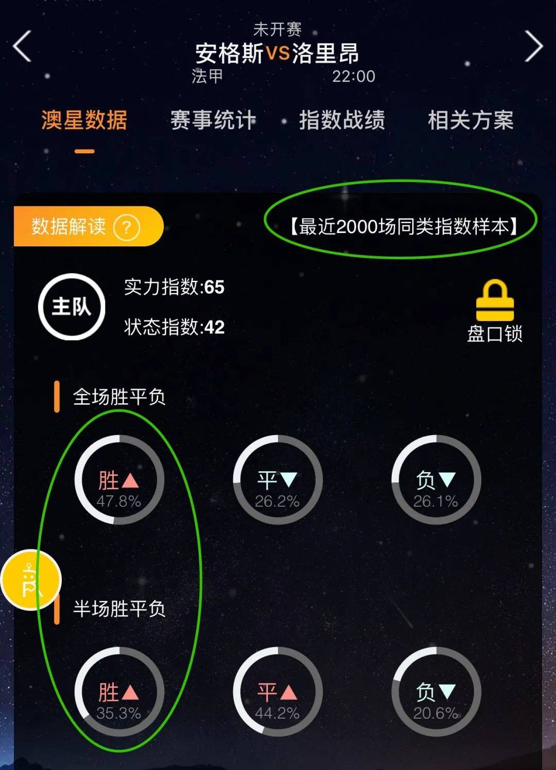 因此